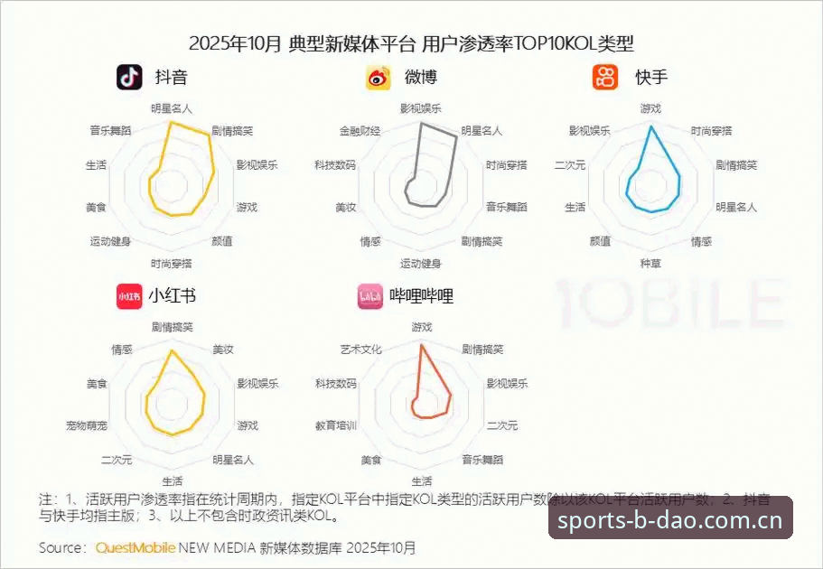BD半岛官网更新最新动态：2025年平台功能全面升级，用户反馈体验显著提升