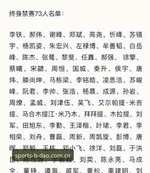从足协第三批禁足名单看中国足球反腐：半岛体育平台赛事解读完整指南